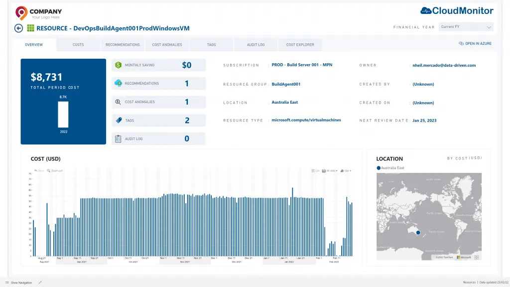 CloudMonitor audit trail showing the change history on a resource