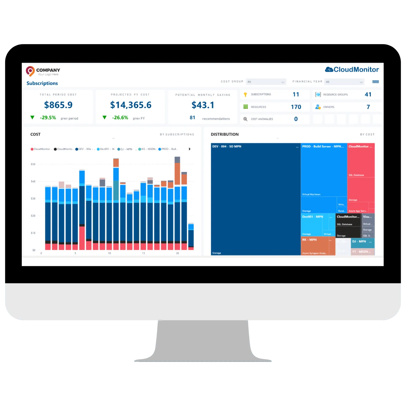 CloudMonitor screenshot — monitor your Azure subscription costs
