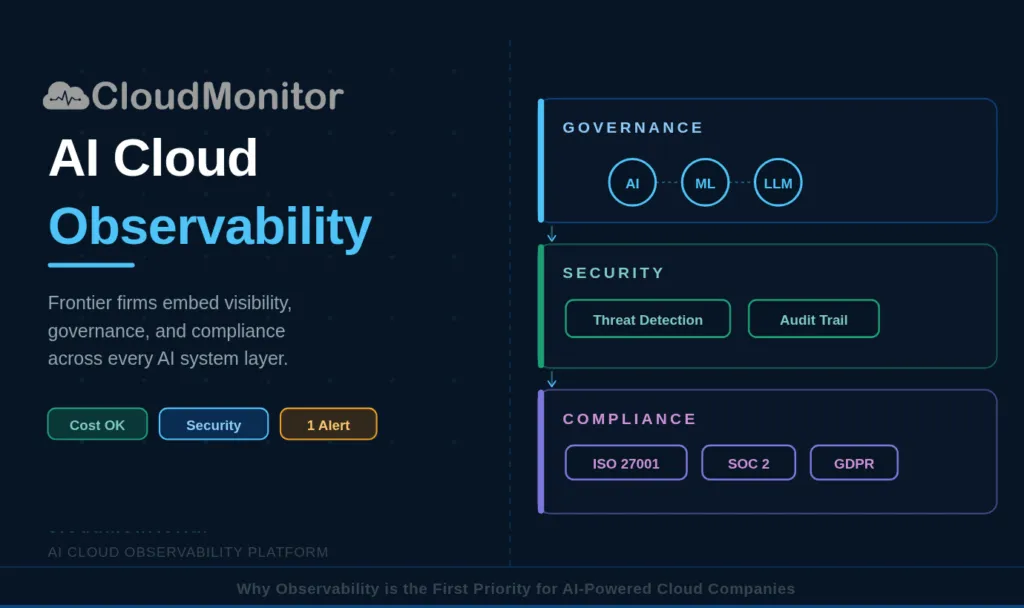 AI cloud observability is the foundation every AI-powered cloud company needs to operate with confidence. Discover why frontier firms embed governance, security, and compliance visibility across all AI system layers - and how your organization can do the same.