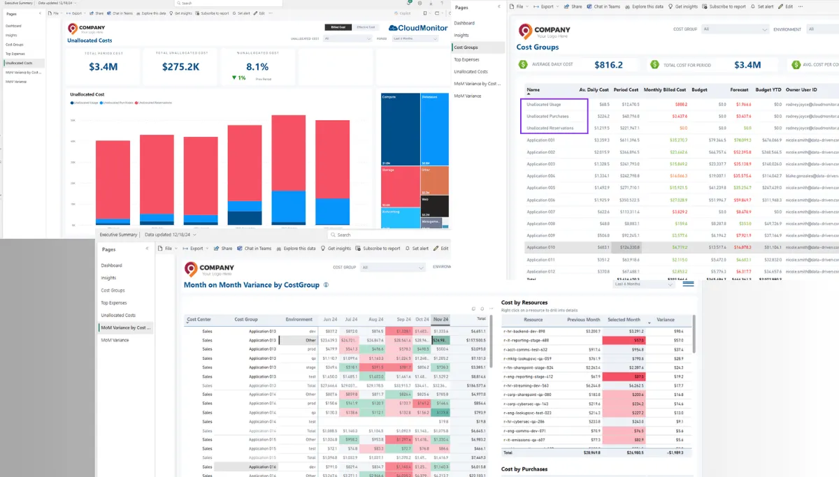 CloudMonitor Dec 2024 release