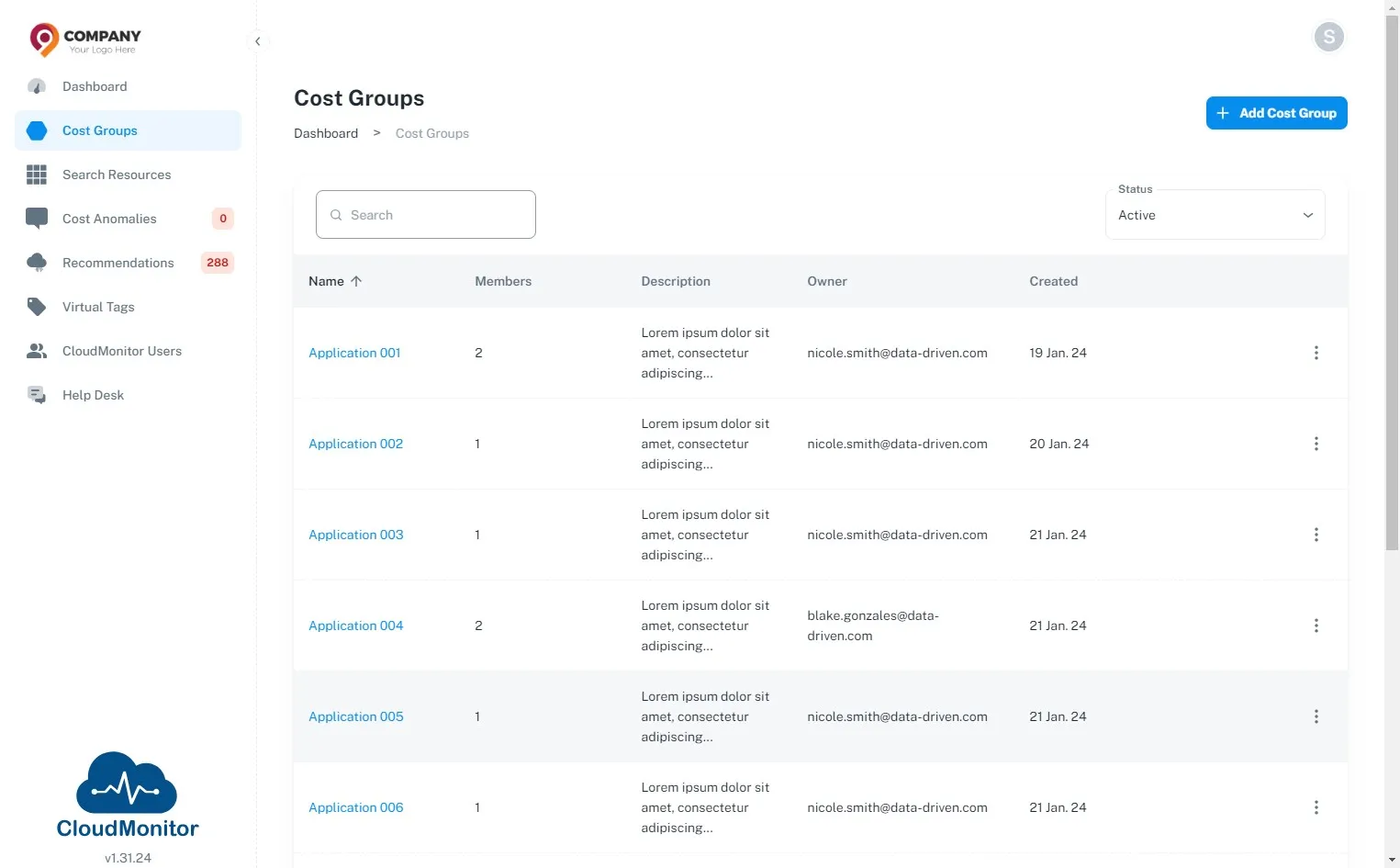 Select the Cost Group of specific Project/Program