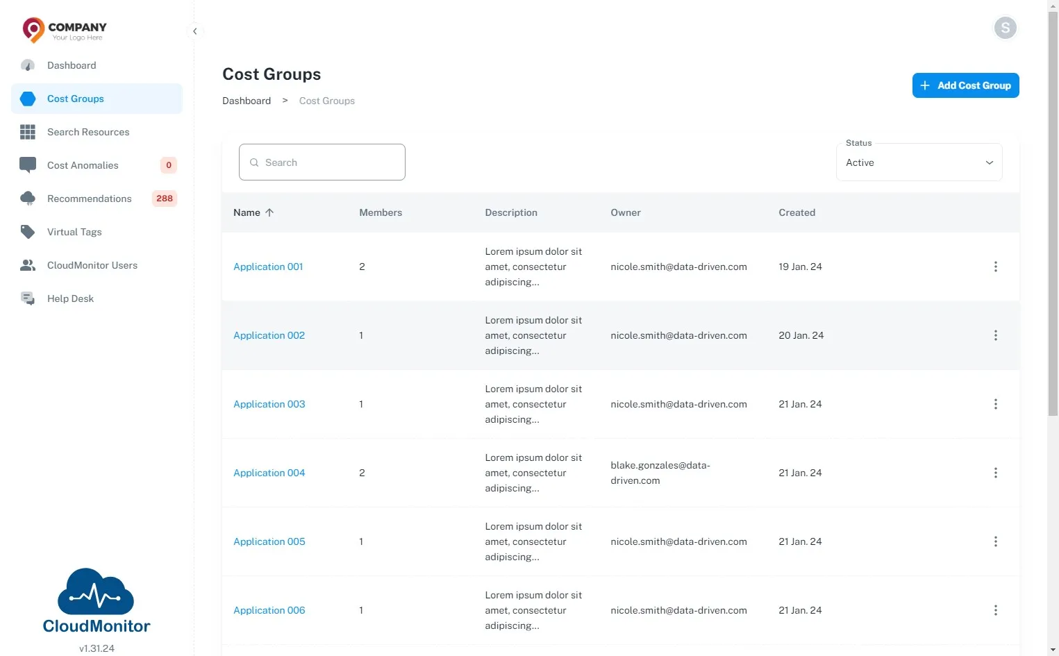 Tech Lead can be a member of multiple Cost Groups therefore, select the Cost Group that needs to be investigated