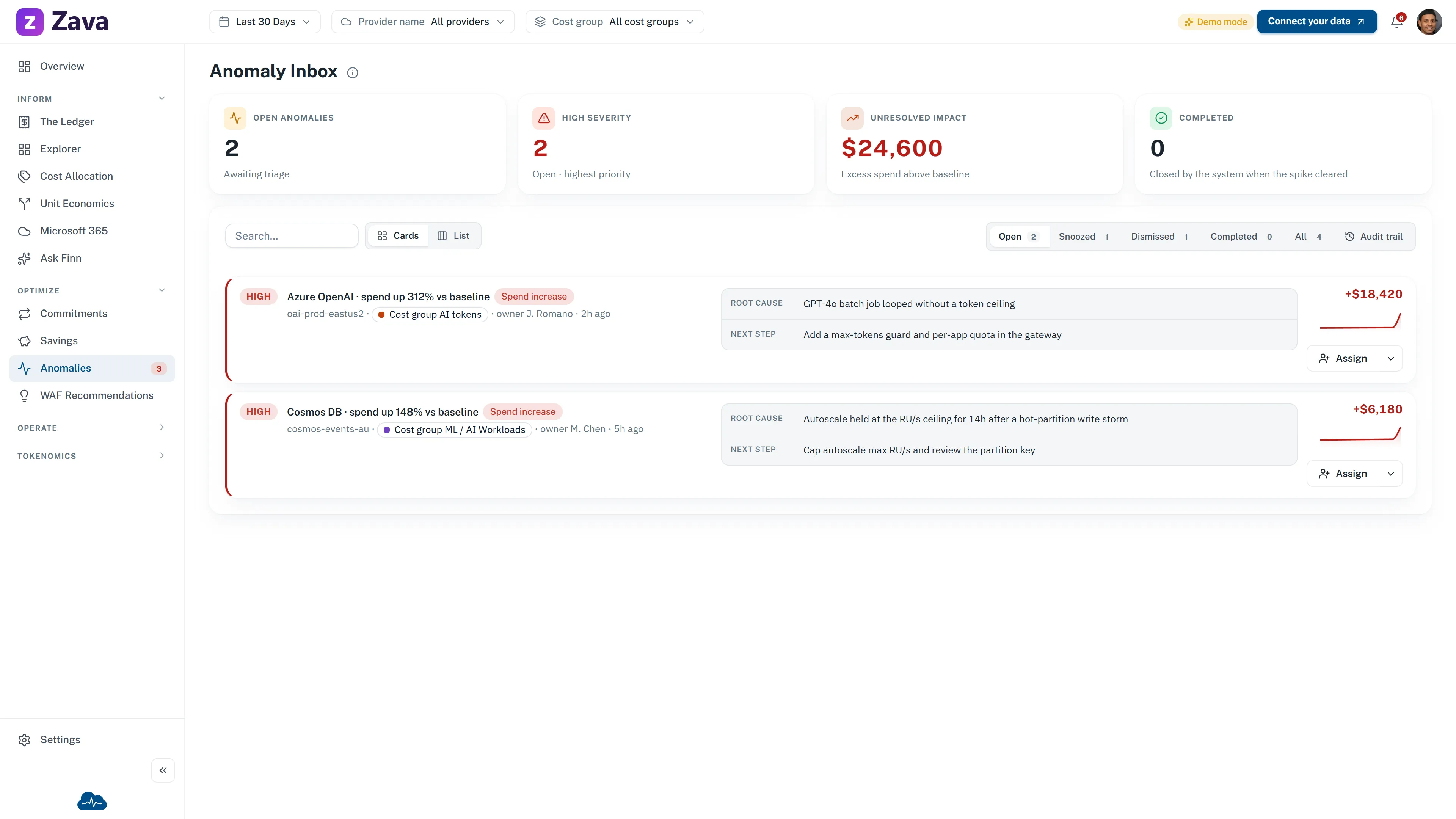 CloudMonitor cost anomaly detection dashboard showing spend trends and alerts