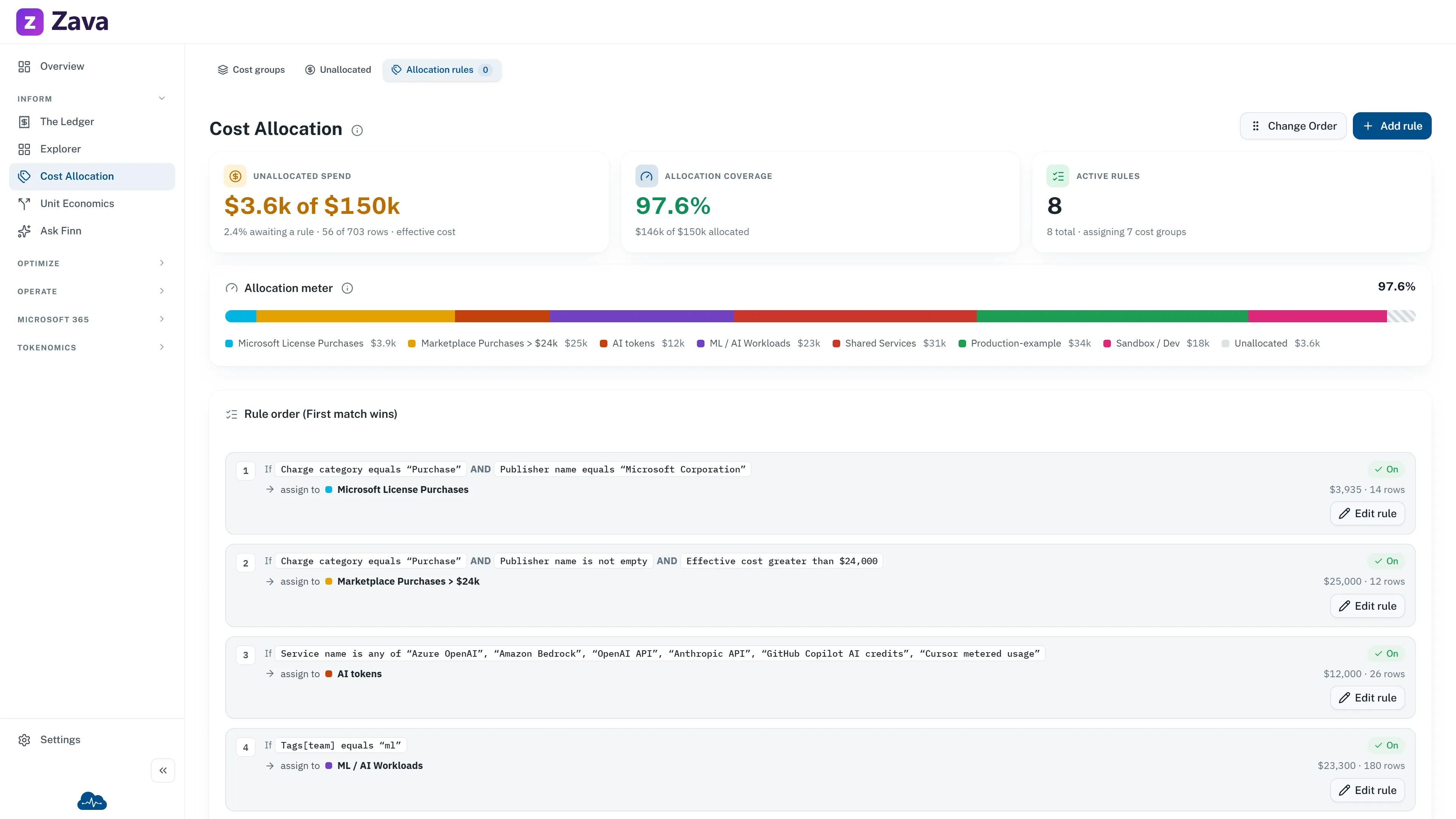 Example Cost Allocation showing allocation coverage and ordered rules
