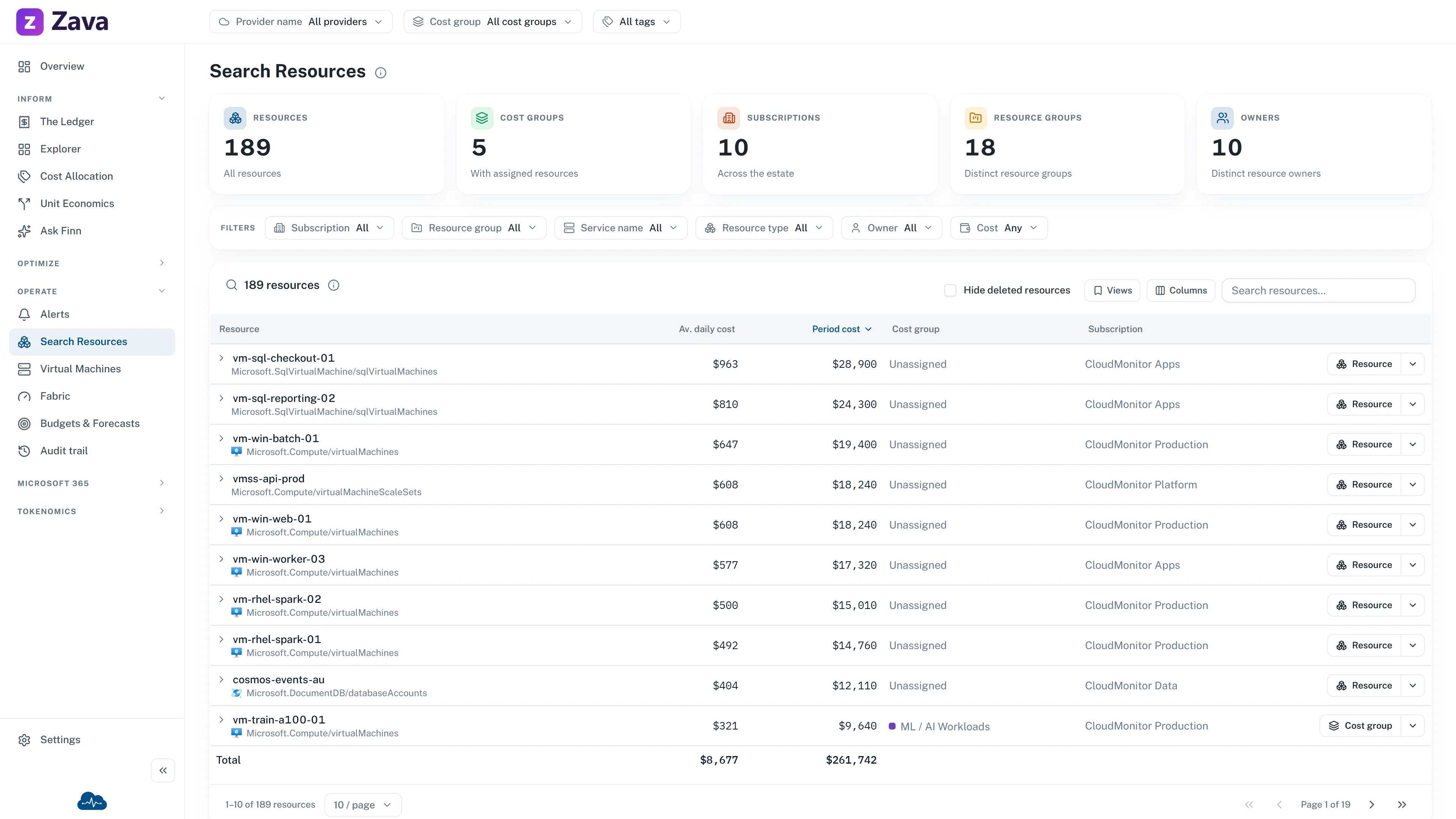 Example Search Resources showing estate inventory, ownership and cost