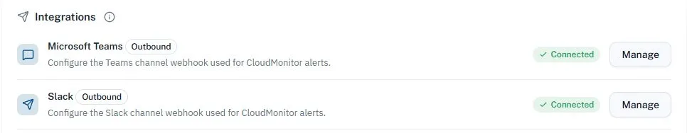 CloudMonitor Sources & Integrations page showing the Slack outbound connector connected and ready to manage
