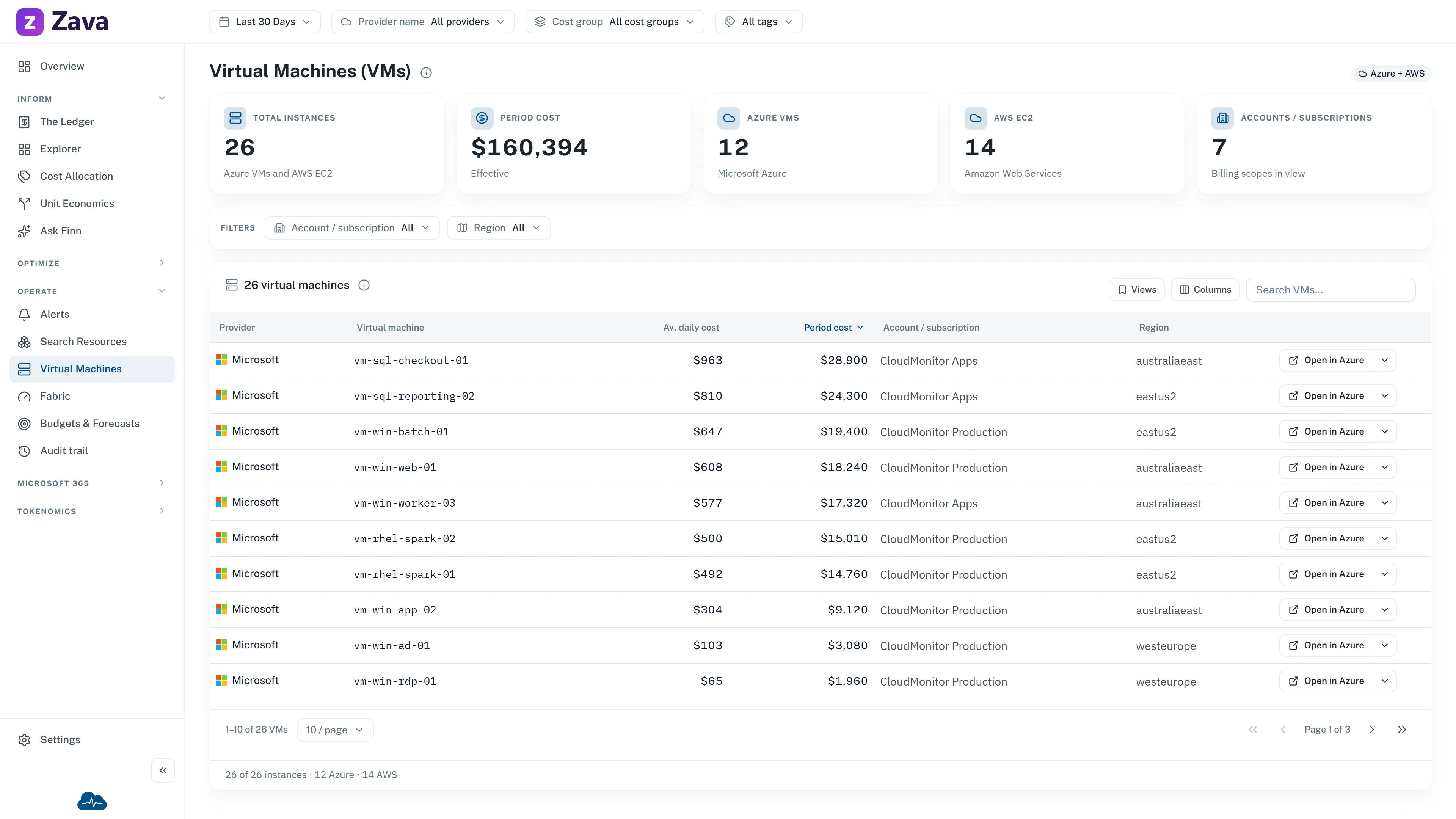 Example Virtual Machines showing instances, period cost and provider
