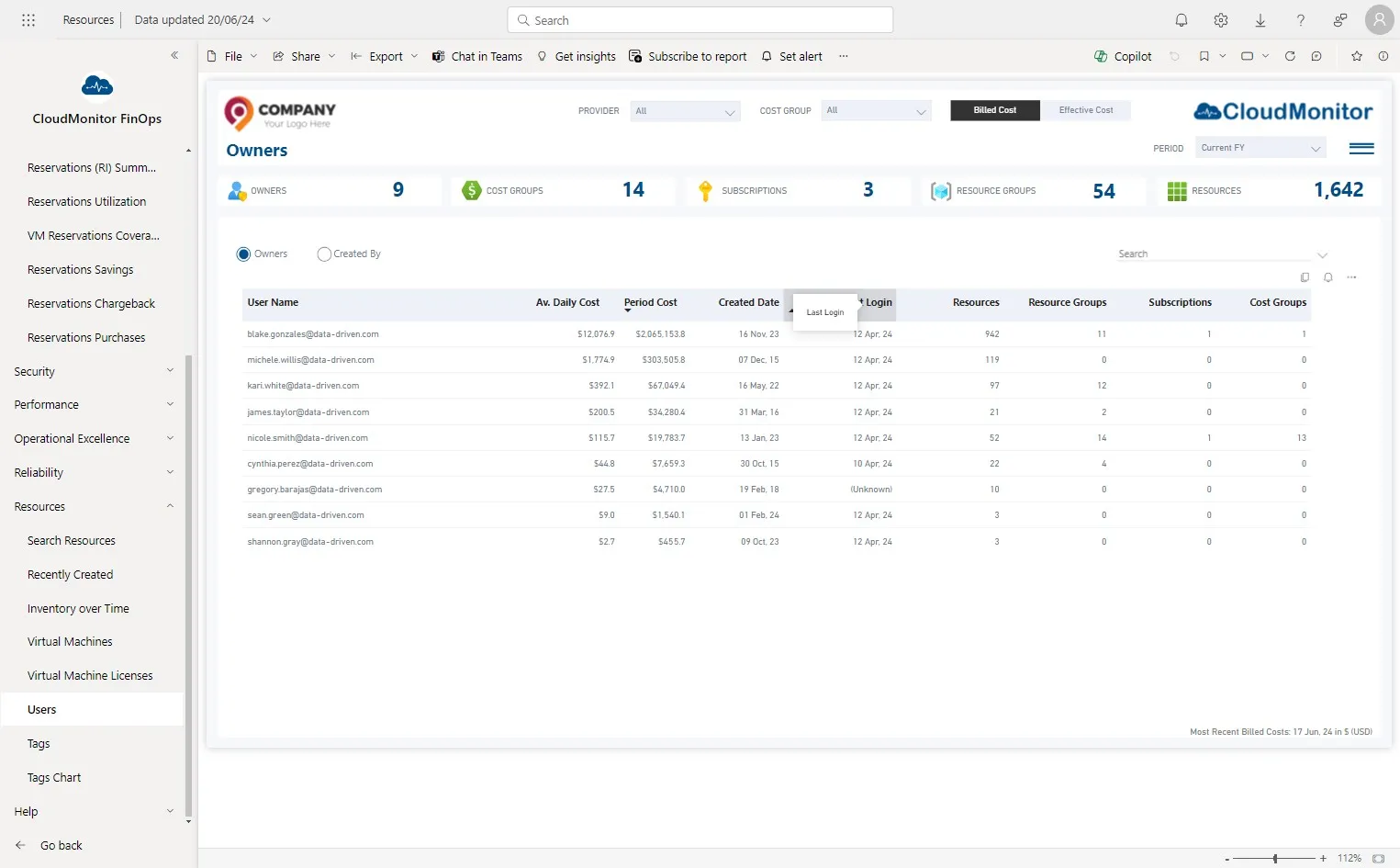 Verify the Last Login column is populated in the Users report