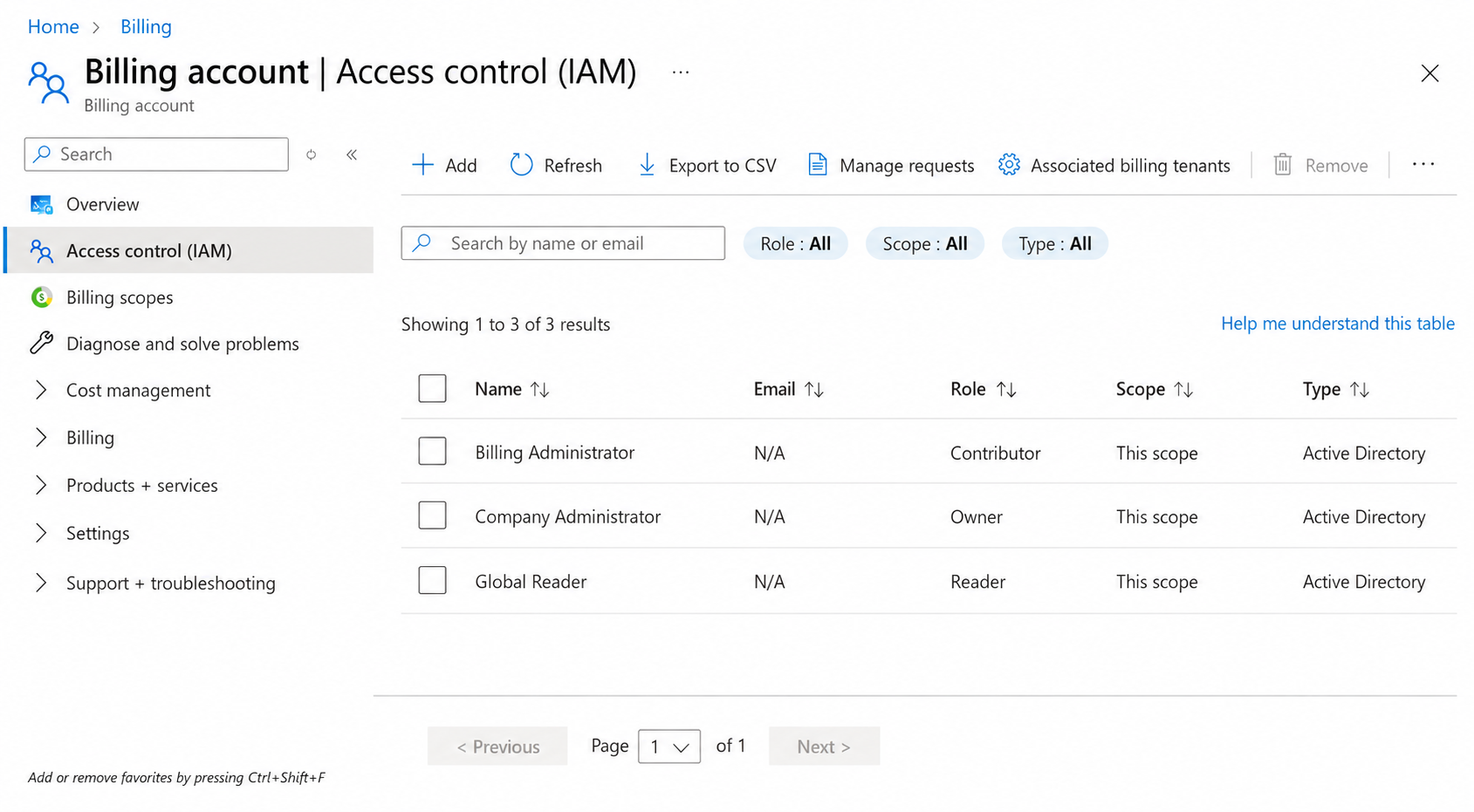 Billing scope Access control (IAM) page