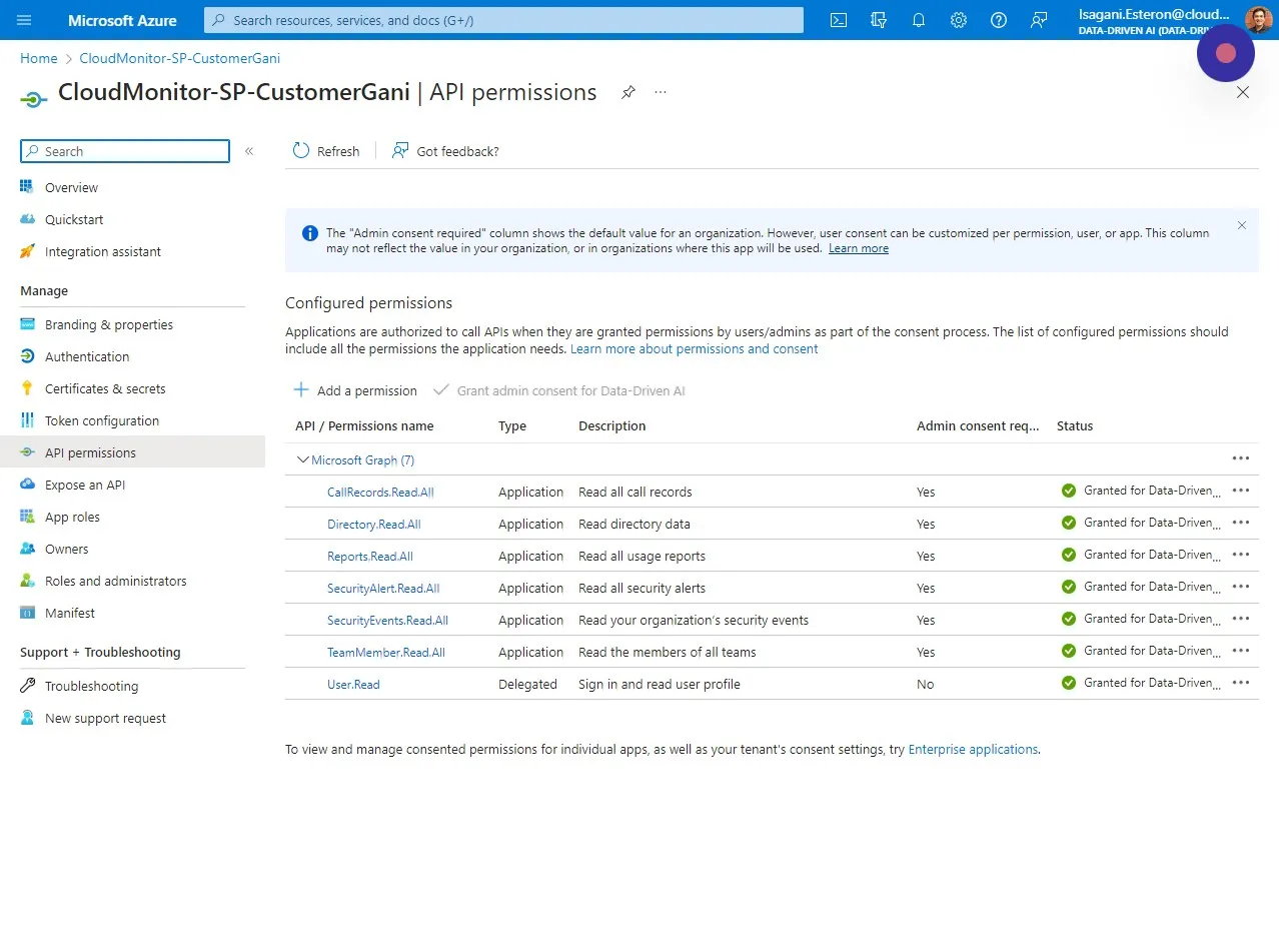 After the new permissions are granted by the Admin, it should look like this