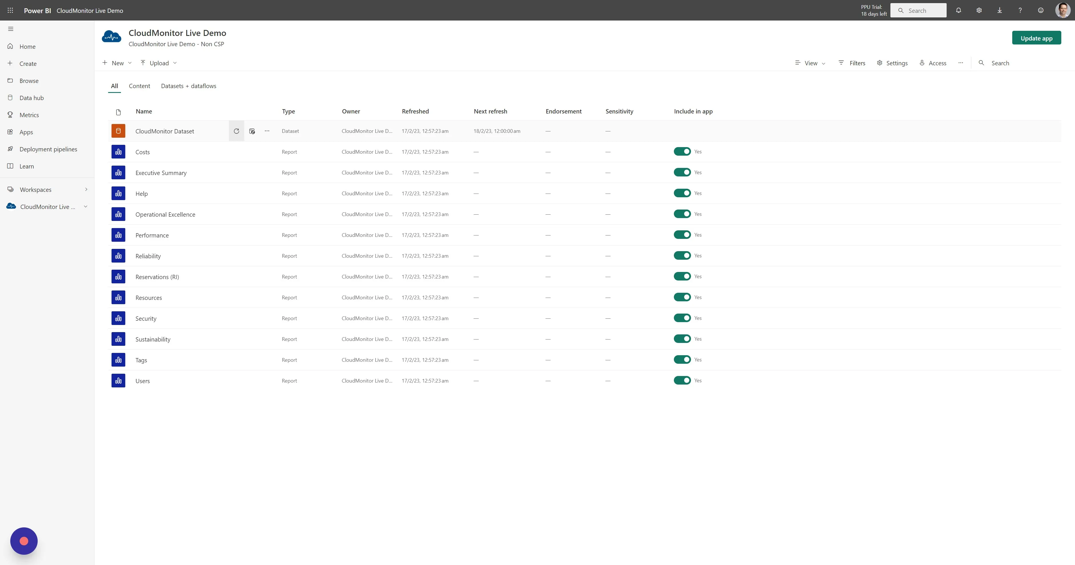 Find the CloudMonitor Dataset and click on the Refresh icon to initiate a manual refresh of the dataset