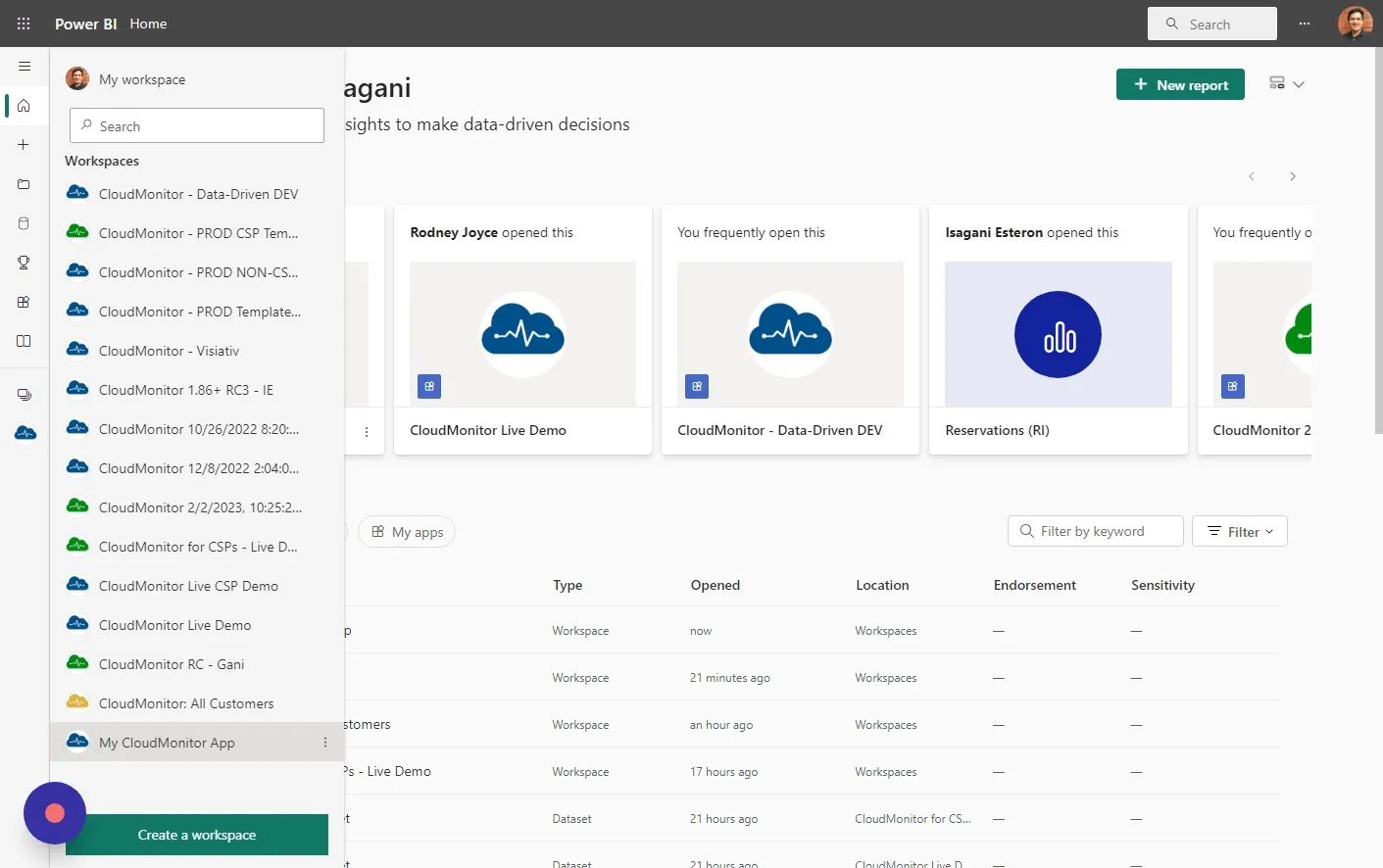 Click on the the workspace where your recently installed CloudMonitor Power BI app exists