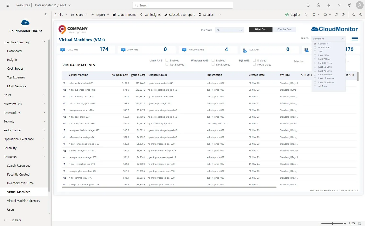 Select the date period which needs to be analyzed