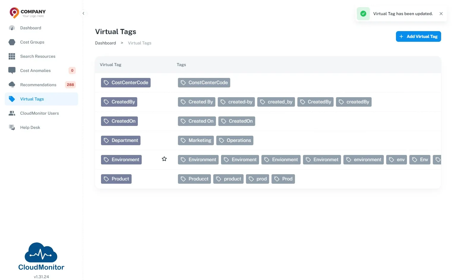 The virtual tag will appear here. Users can mark it as a favorite tag, and those tags will be displayed at the top of the Power BI report