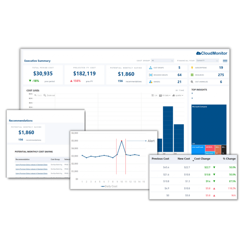 CloudMonitor Cost Analytics