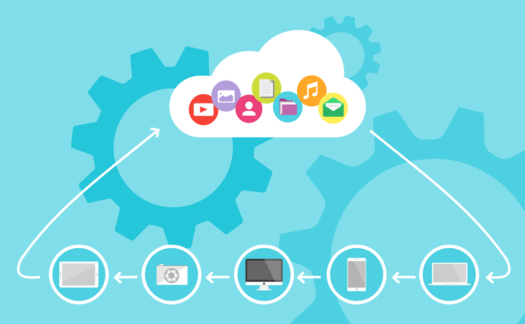 cloudmonitor cloud computing featured image • Cost Optimization