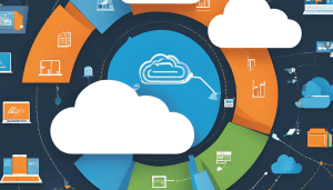 Secure Cloud Migration to Modernize Your Infrastructure & Workloads